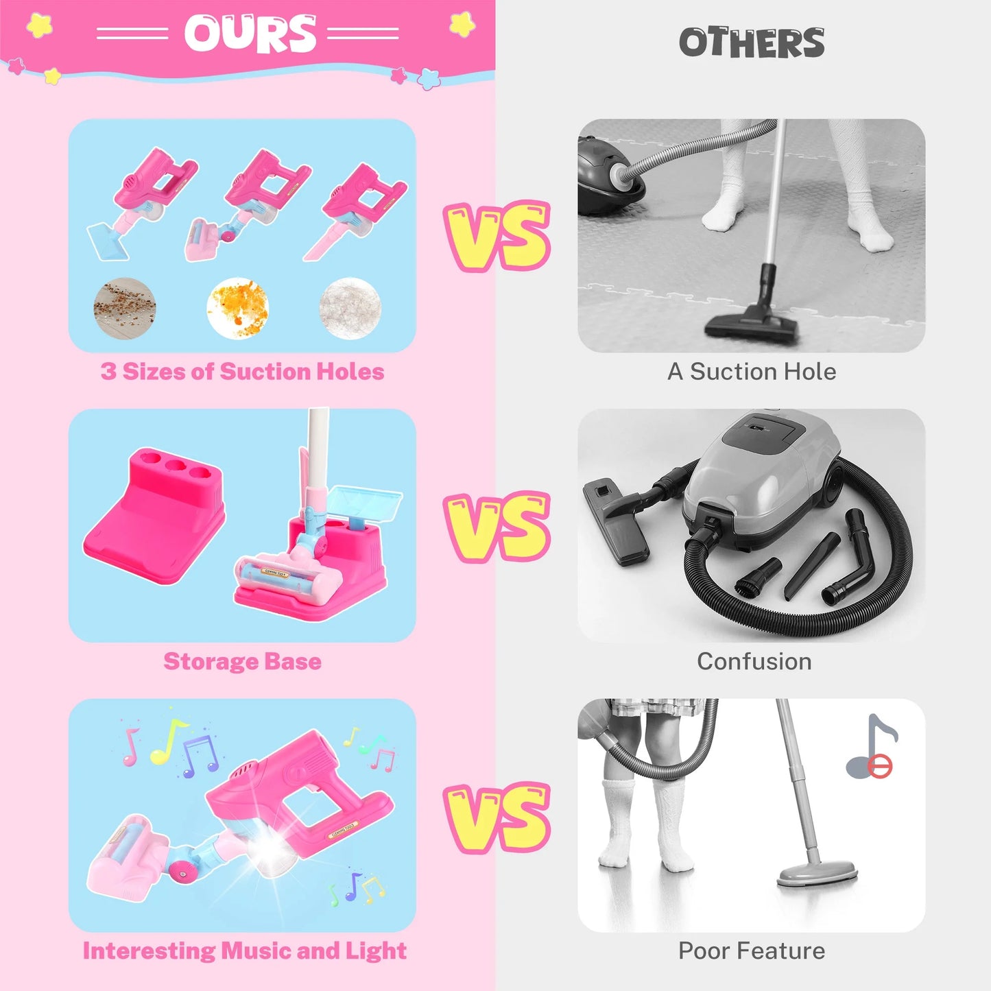 Kids Vacuum Cleaner Toys for Toddler, Toy Vacuum Set that Really Works with Real Suction, Pretend Play Housekeeping Toy Vacuum w/Sound Effects/Music/Light for Girls Boys, Pink